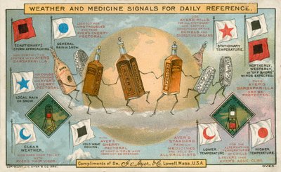 Weather and Medicine Signals for Daily Reference by American School
